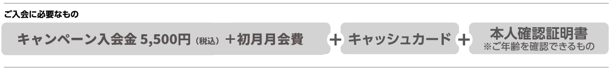 入会に必要なもの